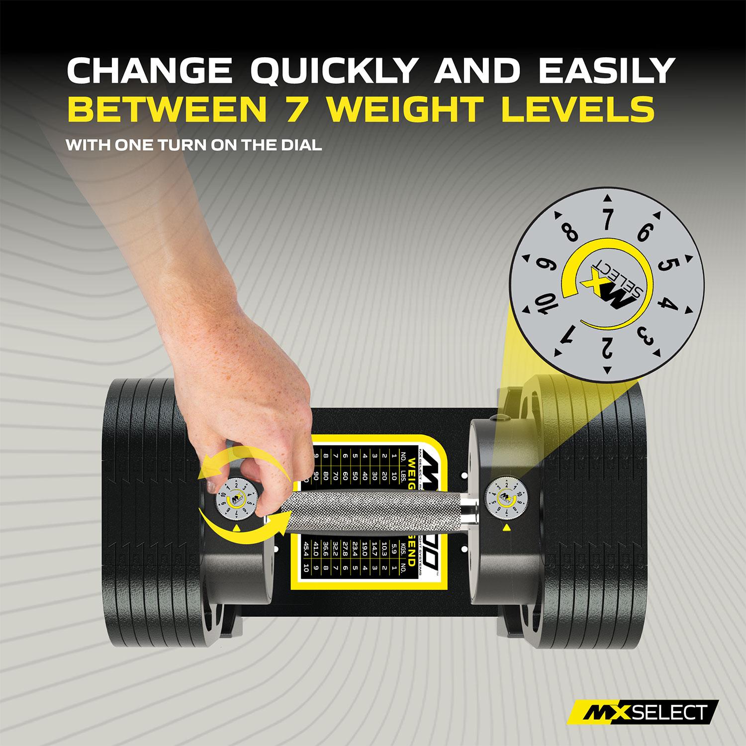 EVO MX70-100 Adjustable Knurled Dumbbells | MX Select | Rapid Weight ...
